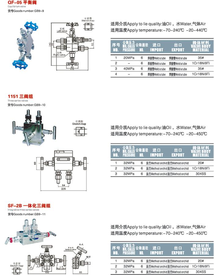 QF-05平衡閥結(jié)構圖